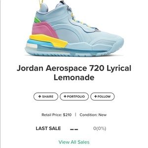 Lyrical Lemonade Jordan’s